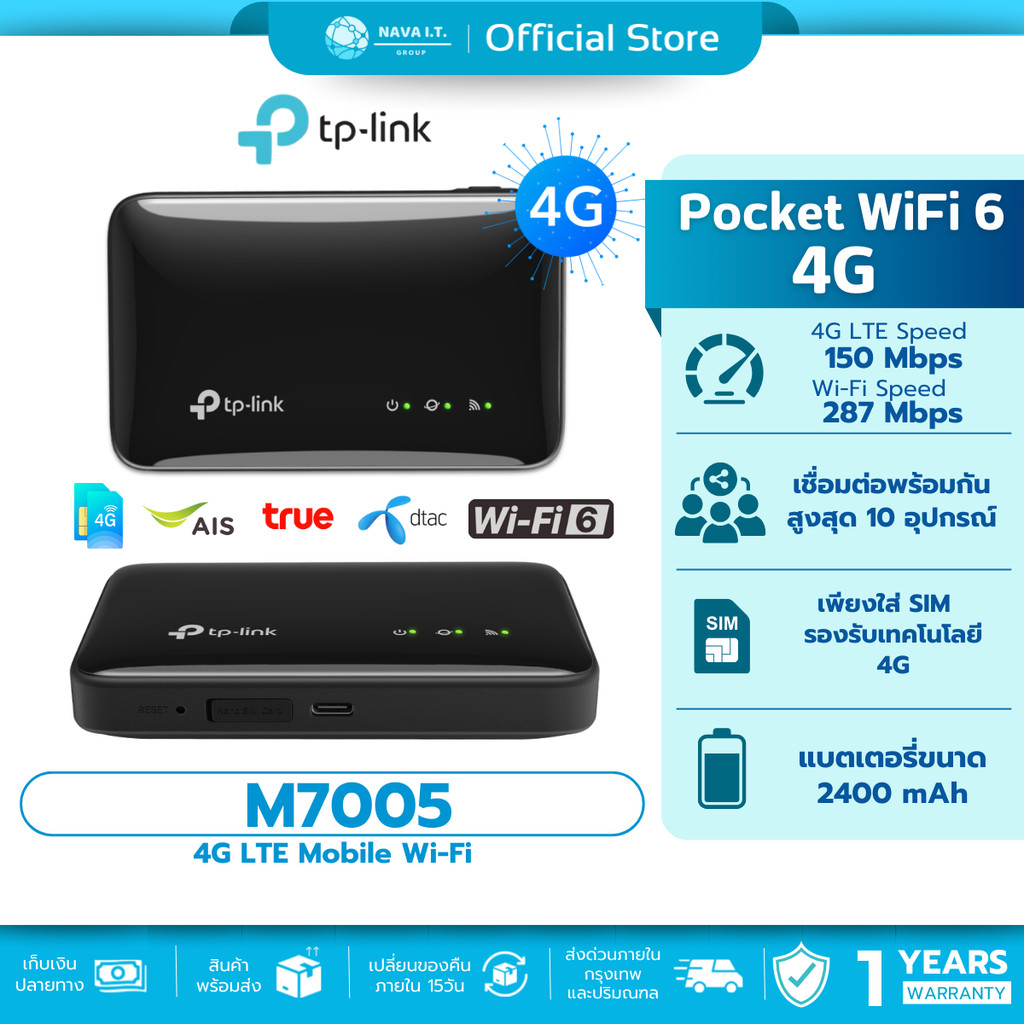 (มีส่งด่วน) TP -Link M7005 4G LTE Mobile Wi-Fi รับประกันศูนย์ไทย 1 ปี