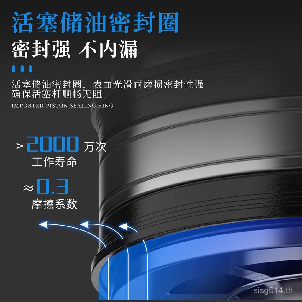 มินิ X100X สแตนเลส2012200กระบอกเล็ก/25X150X กระบอก MI16/5YNW