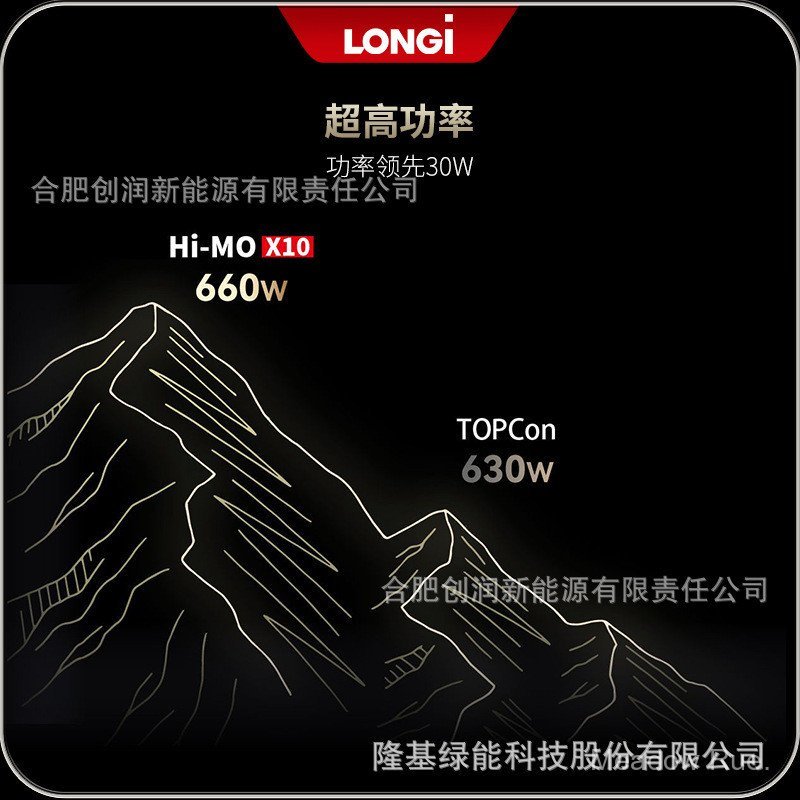 แผงโซลาร์ Hi-MO X10 LR7-72HVH 630~650M 单