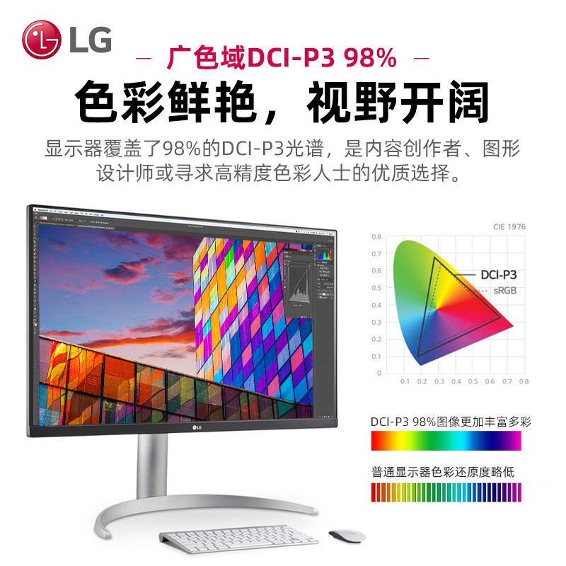 LG 32UQ850v 32 นิ้ว 4K Professional Design Display IPS หน้าจอสีดํา Type-c90W พร้อมลําโพง