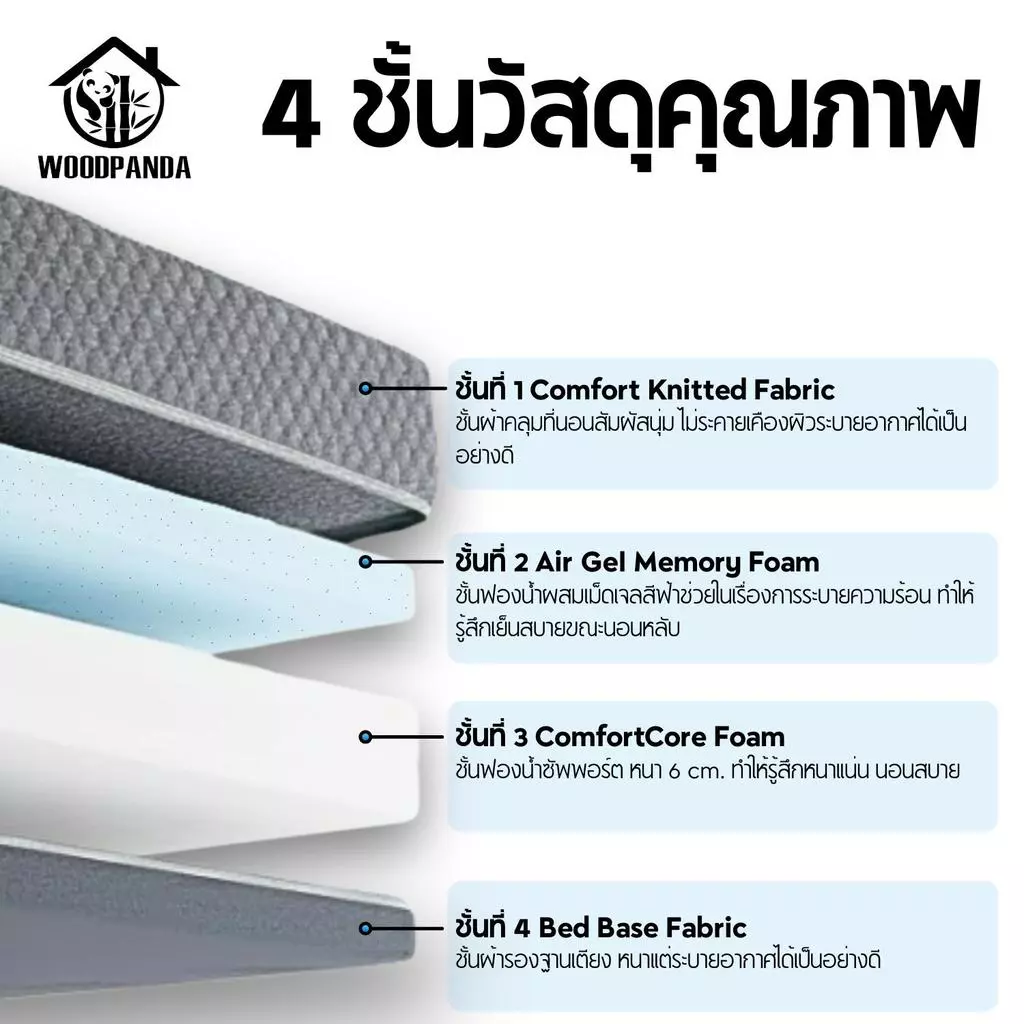 WOODPANDA ที่นอนเย็นพับได้ 3 ตอน thumbnail 4