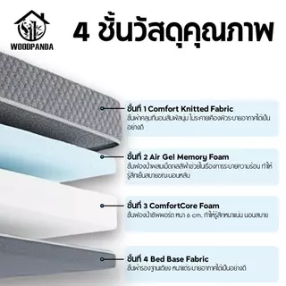 WOODPANDA ที่นอนเย็นพับได้ 3 ตอน ที่นอนเย็น เบาะรองเตียง เบาะรองนอน เบาะ เบาะเตียงพักผ่อน นุ่มนั่งสบาย