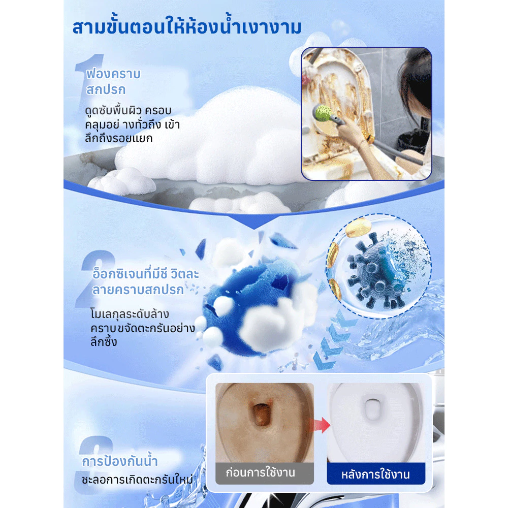 สเปรย์โฟมทำความสะอาดอเนกประสงค์ 600ml ขจัดคราบผ้า โซฟา ที่นอน thumbnail 7