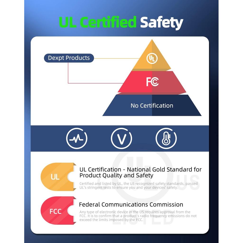 Dexpt Charger Fit for LG Gram Laptop - (Safety Certified by UL)(Round Tip)