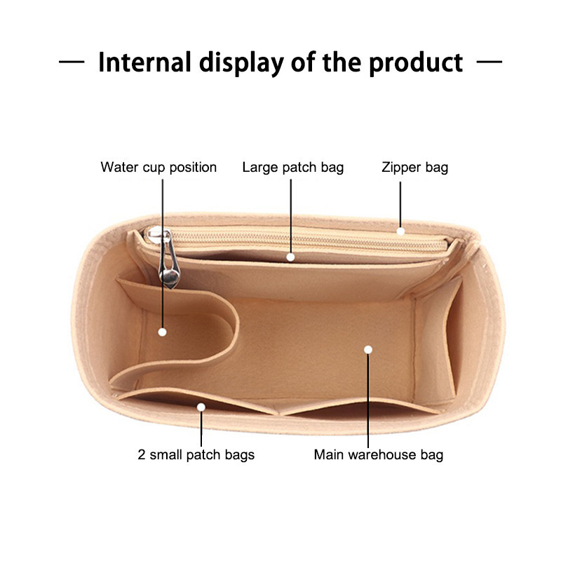 The Inner Liner Bag แทรกโดย The Organizers สําหรับ Lon-coamp กระเป๋าเป้สะพายหลัง Travel Makeup Lining กระเป๋าเก็บของแบบพกพา - รูปที่ 2