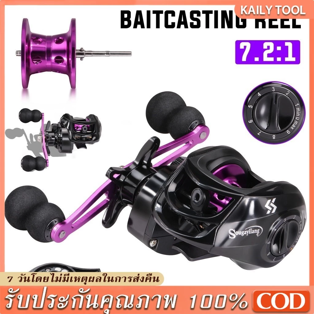 ชุดคันเบ็ดตกปลา คาร์บอนไฟเบอร์ ยาว 2.1 ม. พร้อมรอกโลหะ 18+1BB 7.2:1 รับน้ำหนักได้เต็มที่ 10 กก.