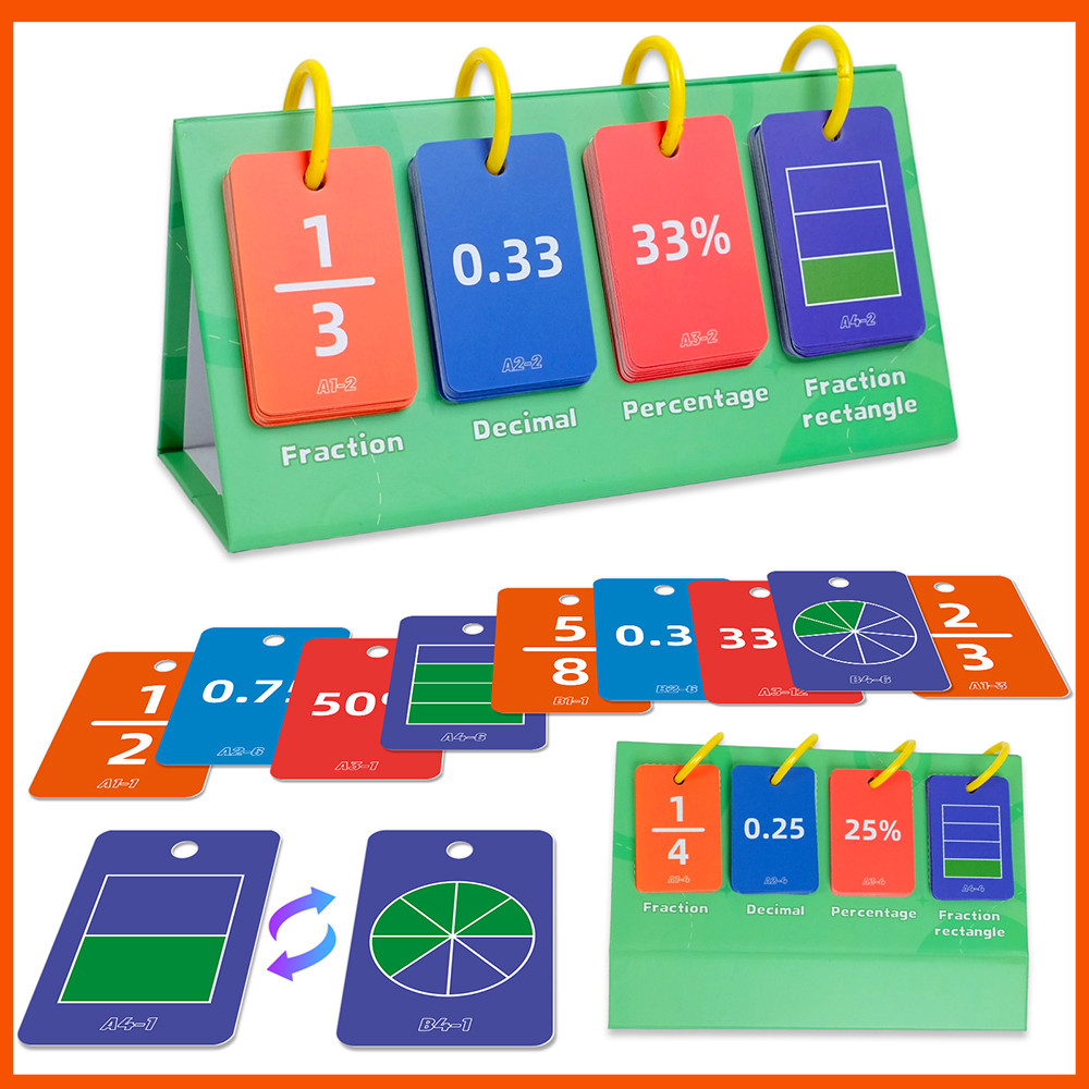 Math Fraction Decimal Percentage Conversion Flash Cards Montessori Math Educational Toys Student Learning Teaching Tools
