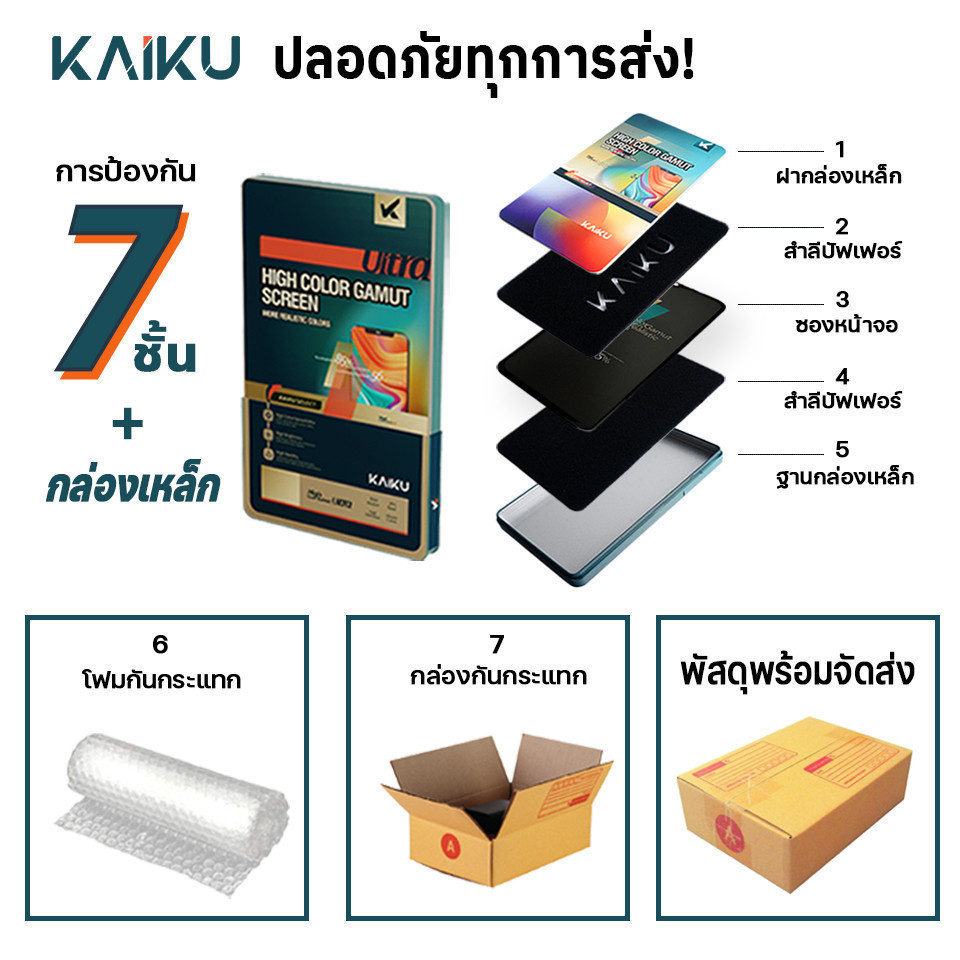 KAIKU หน้าจอ สำหรับ samsung A13 5G 90Hz LCD Screen Display Touch ซัมซุงA13(5G) รีเฟรชเรทสูง รับประกัน99วัน - รูปที่ 6