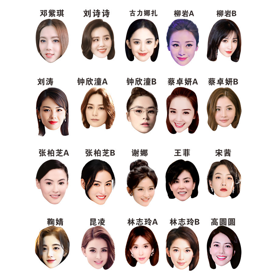 หน้ากากหญิงเด็ก Yang Ying Yang Zidilireba Zhao Liying Yang Mi Party ตลกเต่าหลิว