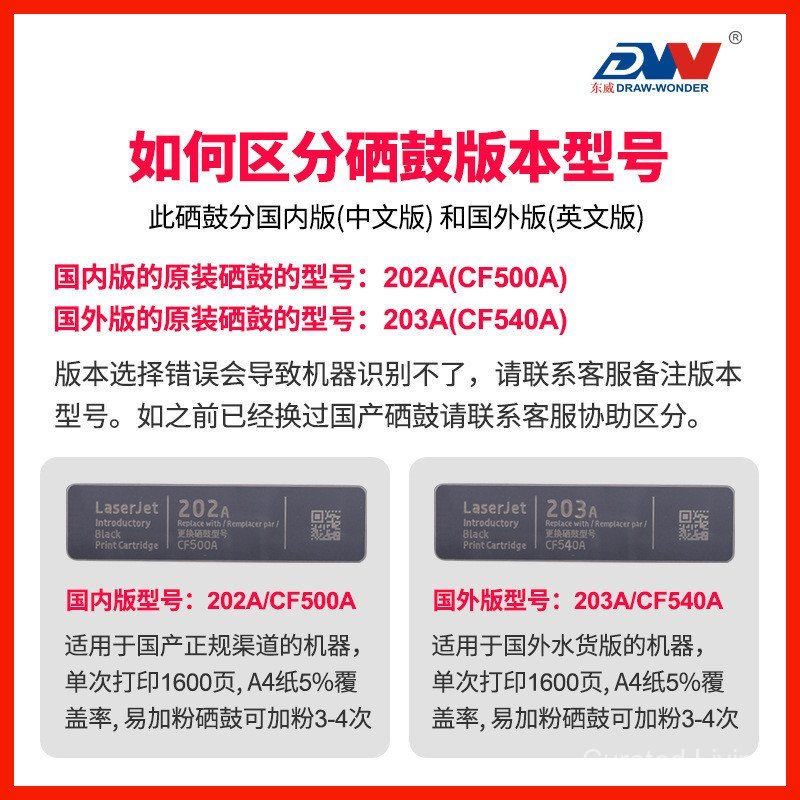 เหมาะสําหรับ HP m281fdw M280nw Toner M254dw/nw CF500A 202A cf540 Selenium Drum