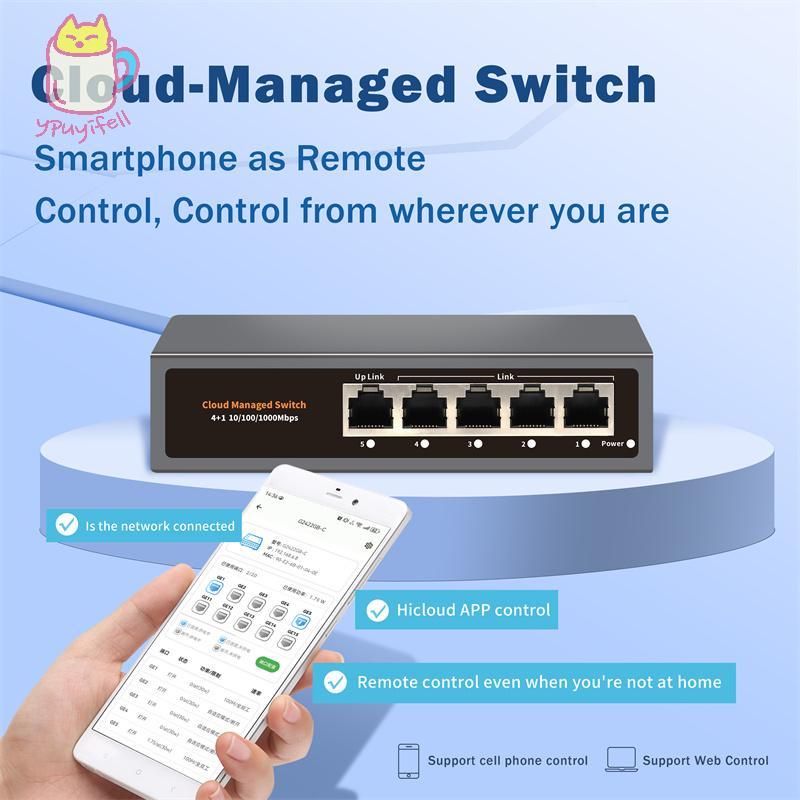 [YPU] Hi-PlockS21-5G Cloud Managed Ethernet Switch,WEB/APP Cloud Managed Gigabit Ethernet Network Sw