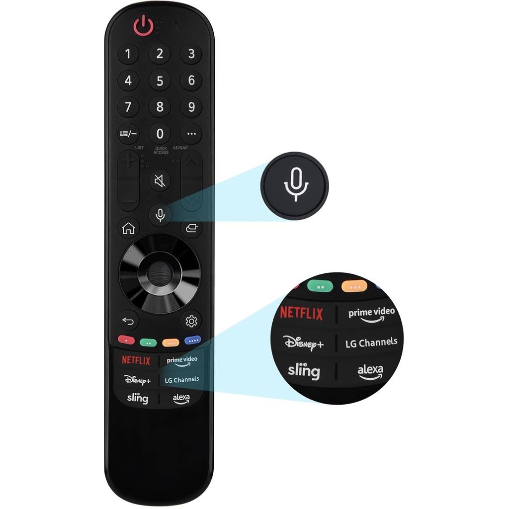Magic Remote ใช้งานร่วมกับ LG สมาร์ททีวี, Universal เปลี่ยน Magic Control สําหรับ 2019 ถึง 2023 LG T