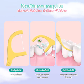 ไหมขัดฟันแบบแท่ง ไหมขัดฟัน ไม้จิ้มฟัน สำหรับพกพา รสผลไม้ ไหมขัดฟันแบบยืดหยุ่น ด้ามจับกันลื่น สะอาดสดชื่นปกป้องฟัน