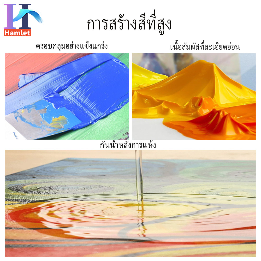 Hamlet40x50ซม.ระบายสีตามตัวเลข,ติดตั้งกรอบเรียบร้อยแล้ว,ภาพระบายสีตามหมายเลข,ของตกแต่งบ้าน,ภาพวาดสีน้ำมันคลาสสิกเรื่อง - รูปที่ 5