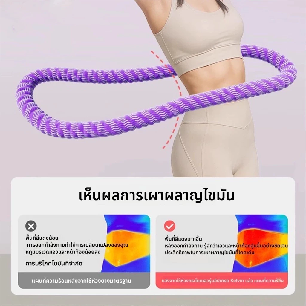 ฮูล่าฮูปนุ่มสำหรับลดเอว สปริงแรงโน้มถ่วงอัตโนมัติสำหรับลดหน้าท้อง อุปกรณ์ออกกำลังกายที่บ้านที่จำเป็นสำหรับผู้เริ่มต้น thumbnail 4