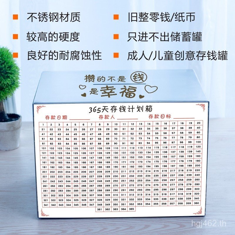 ไม่มีจําหน่ายความจุขนาดใหญ่สามารถเข้าได้เท่านั้น Cloud กล่องออมทรัพย์สแตนเลส 365 วันกระปุกออมสินป้อง