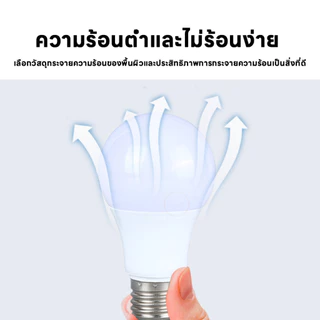 ATH 🛠 หลอดไฟ LED ประหยัดพลังงานคุณภาพสูง หลอดไฟขั้วเกลียว ขั้ว E27 3w 5w 9w 12w 15w 18w 24w โคมไฟ หลอดไฟ LED ขนาดเล็ก