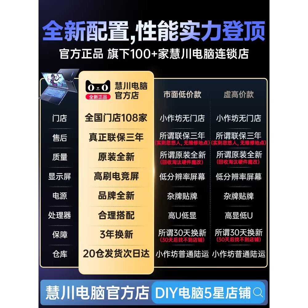 รุ่นเลือดเต็มrtx3060แล็ปท็อปแกนฉัน5เกมโน๊ตบุ๊ค6กจอแสดงผลอิสระ144เฮิรตซ์สูงปัด3070กินไก่เล่นเกมประสิท