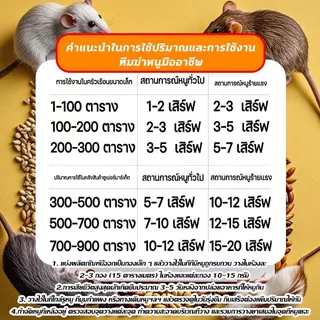 หนู นก ไก่กินแล้วตาย 500g ยาฆ่าหนู กําจัดหนู ยาเบื่อ หนู เหยื่อกำจัดนก ยาเบือหนู เหยื่อ ยากําจัดหนู ยาเบื่อนก ยาฆ่านก