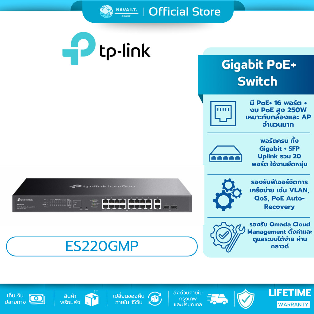 TP-LINK ES220GMP Omada 20-Port PoE+ Gigabit Easy Managed Switch รับประกันศูนย์ไทย