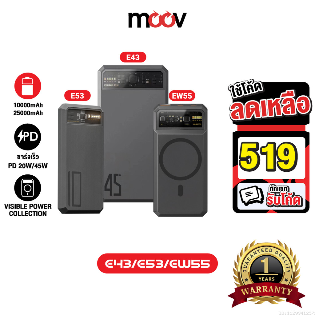[519บ.โค้ดคุ้ม] Orsen by Eloop E53 EW55 E43 10000mAh 20000mAh 25000mAh แบตสำรอง ชาร์จเร็ว PowerBank Type C