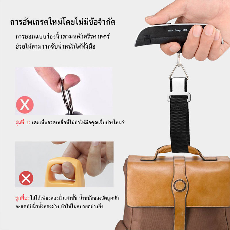 รูปภาพ 6