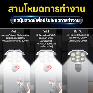 ไฟโซล่าเซลล์ ไฟติดผนัง 77LED Solar Sensor Light สไตล์กล้องวงจรปิด ไฟติดผนัง 3โหมด พร้อมรีโมทคอนโทล