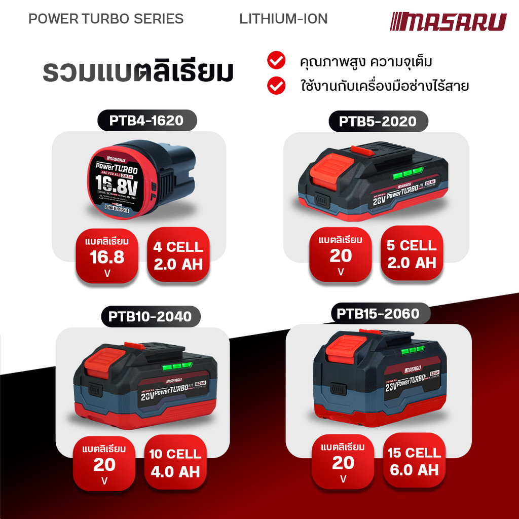 MASARU แบตเสริม PTB10-2040/PTB5-2020/PTB4-1620 POWER TURBO อุปกรณ์ไร้สาย แบต สว่าน