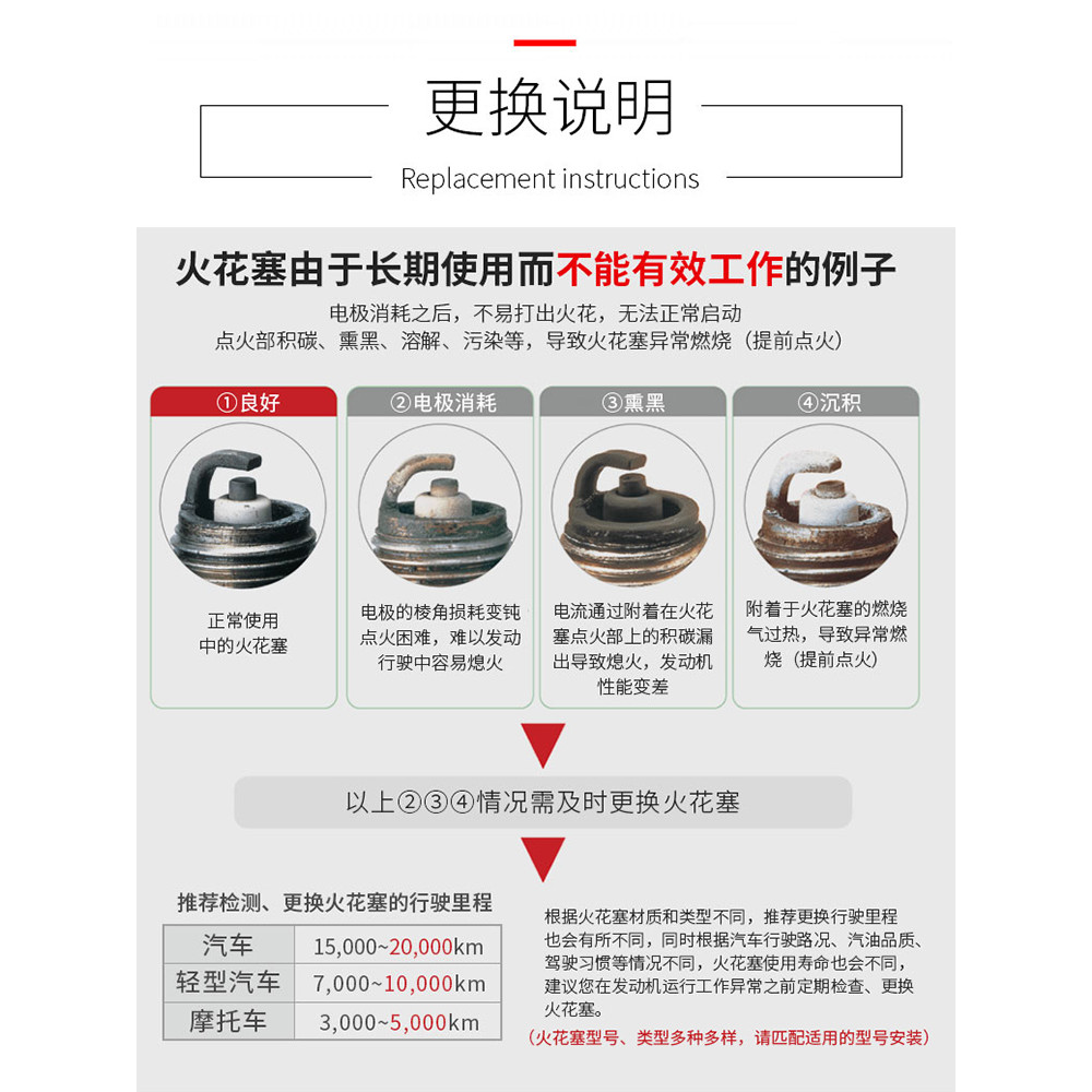 หัวเทียนรถจักรยานยนต์ NGK อิริเดียม Yellow Dragon 600 Suzuki GSX GW250 CR6/7HIX CR7/8/9EIX