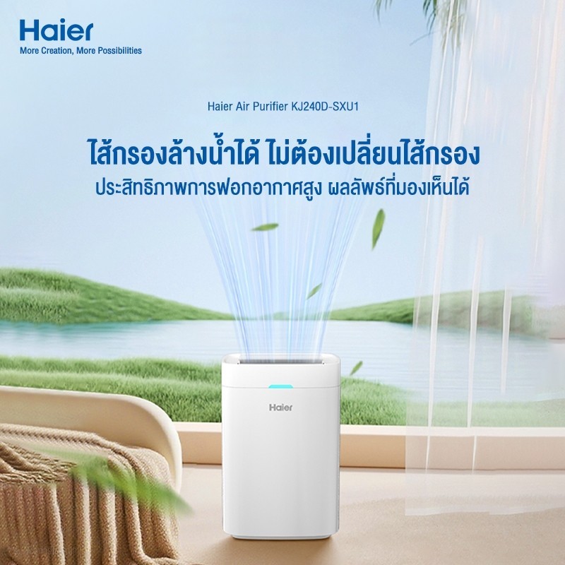 Haier Smart Air Purifier เครื่องปรับอากาศ เครื่องฟอกอากาศ รุ่น KJ240D-SXU1 รูปที่ 7