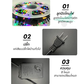 100เมตร 50 เมตร ไฟคริสต์มาส ไฟแต่งห้อง ไฟกระพริบ ปรับได้ 8 โหมด (มีหลายรุ่น) ไฟตกแต่ง (หกเหลี่ยม) LED