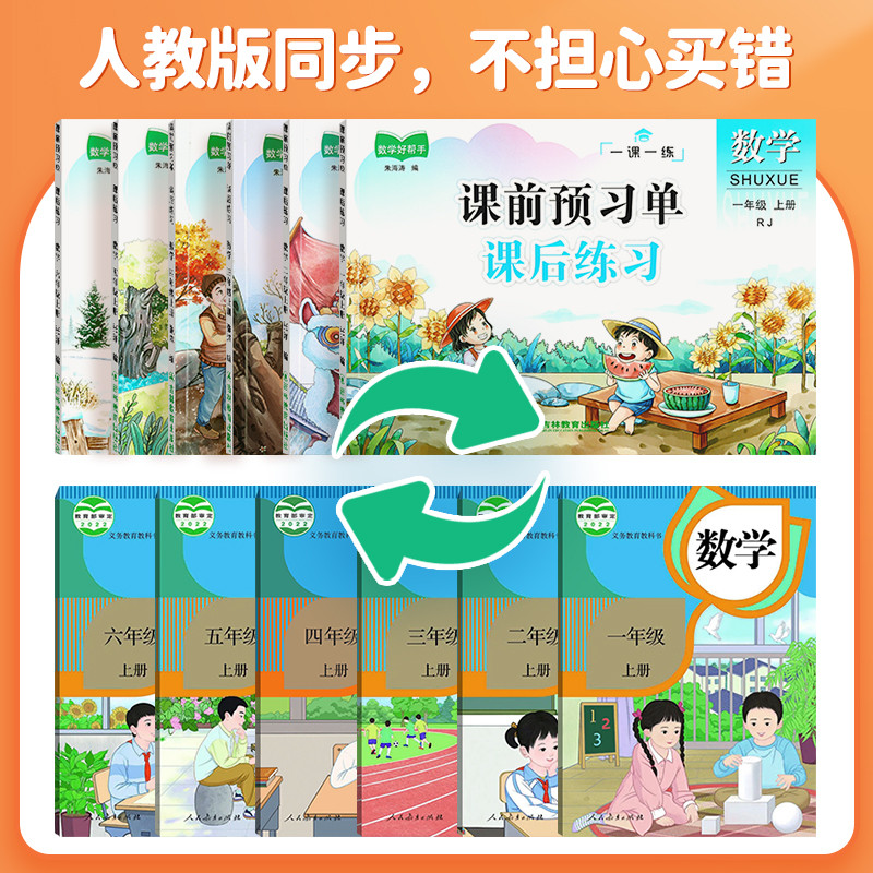 2023 Pre-Class Pre-Exercise Sheet Grade 1-6 Volume One Human Teaching Edition คณิตศาสตร์จีน หลัง-Cla