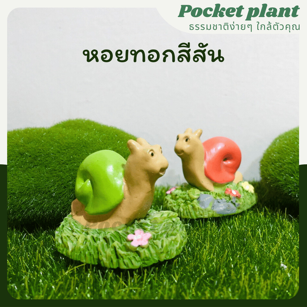 มุมมอง 2