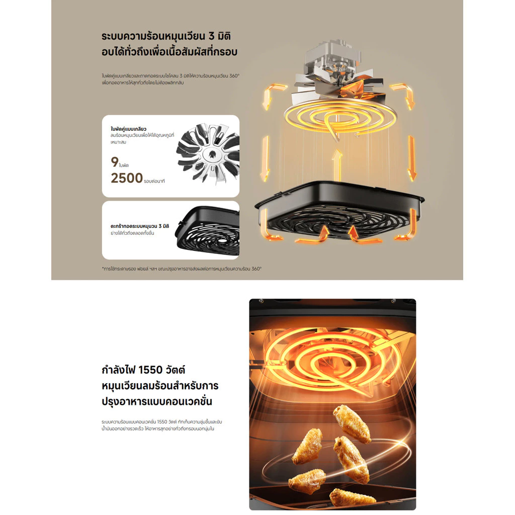 Xiaomi Air Fryer Essential 6L หม้อทอดไร้น้ำมัน | กำลังไฟ1550W | ทอดโดยไม่ต้องพลิกกลับ | 12สูตรอาหารอร่อย | ทอดด้วยลมร้อน thumbnail 6
