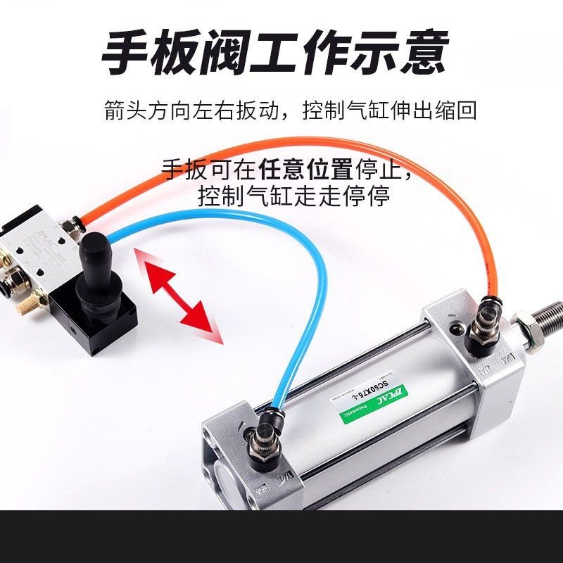 สวิตช์นิวเมติกรีเซ็ตอัตโนมัติยาง Griller 4HA230C-08 วาล์วประแจมือวาล์ว 4H230 คู่มือถอดชิ้นส่วน