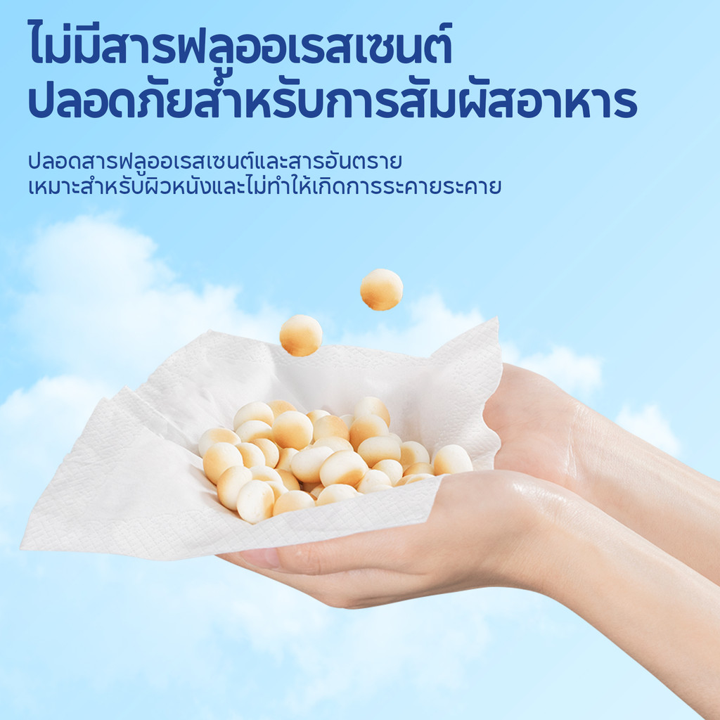 【100 แพ็ค】Royo Panda ทิชชู่ แพ็คใหญ่ 4ชั้น หนาพิเศษ 210x210mm 7ดึง เช็ดมือ-เช็ดหน้า-เด็กเล็ก ปลอดภัย - รูปที่ 6