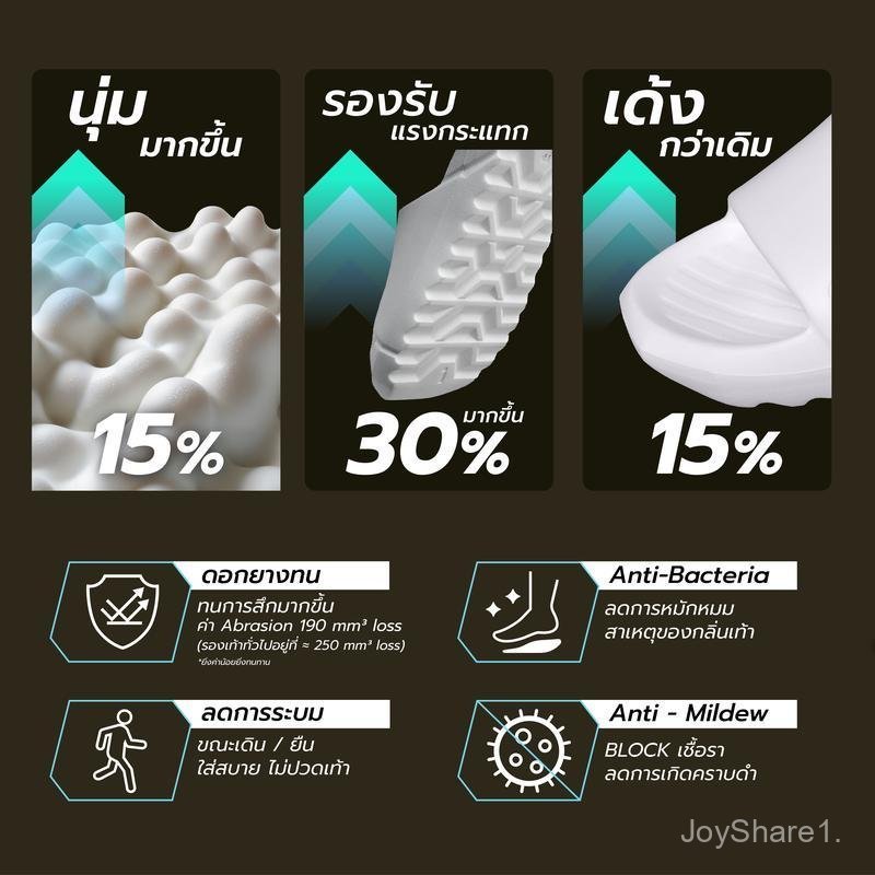 VIX รุ่นใหม่ สำหรับใส่เดิน/วิ่ง รุ่นโหนกระแส ตัววัสดุล้ำหน้าใหม่ล่าสุด จาก ving รองเท้าแบบสวม เกือก 