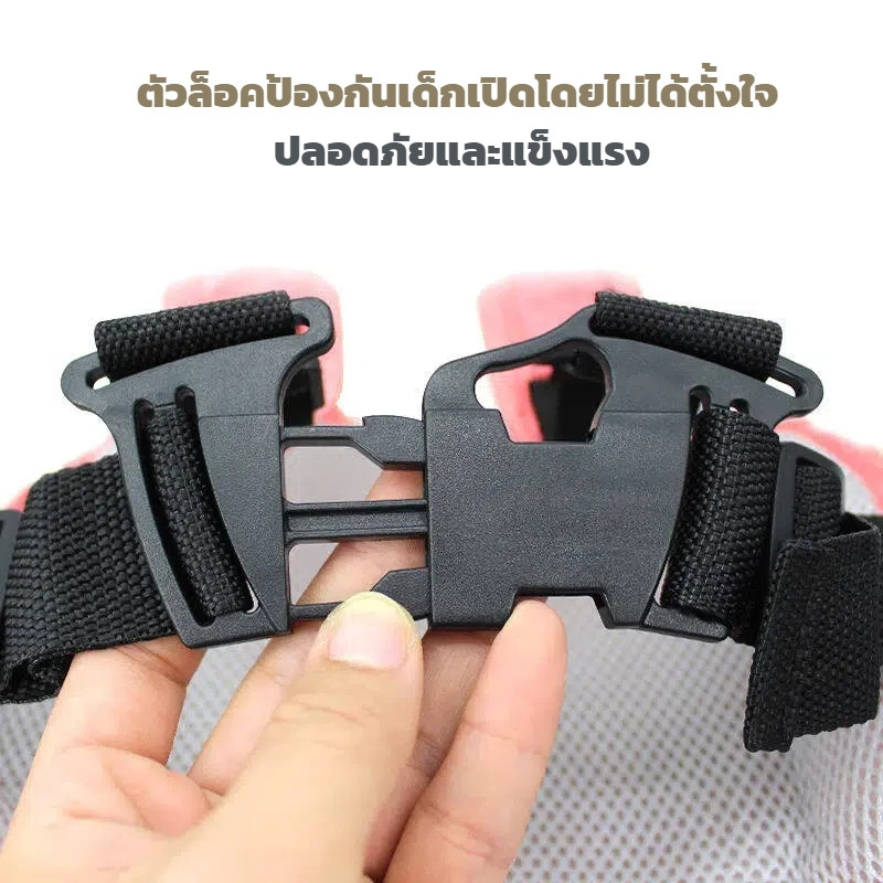 สินค้าความปลอดภัยสำหรับเด็ก รูปที่ 6