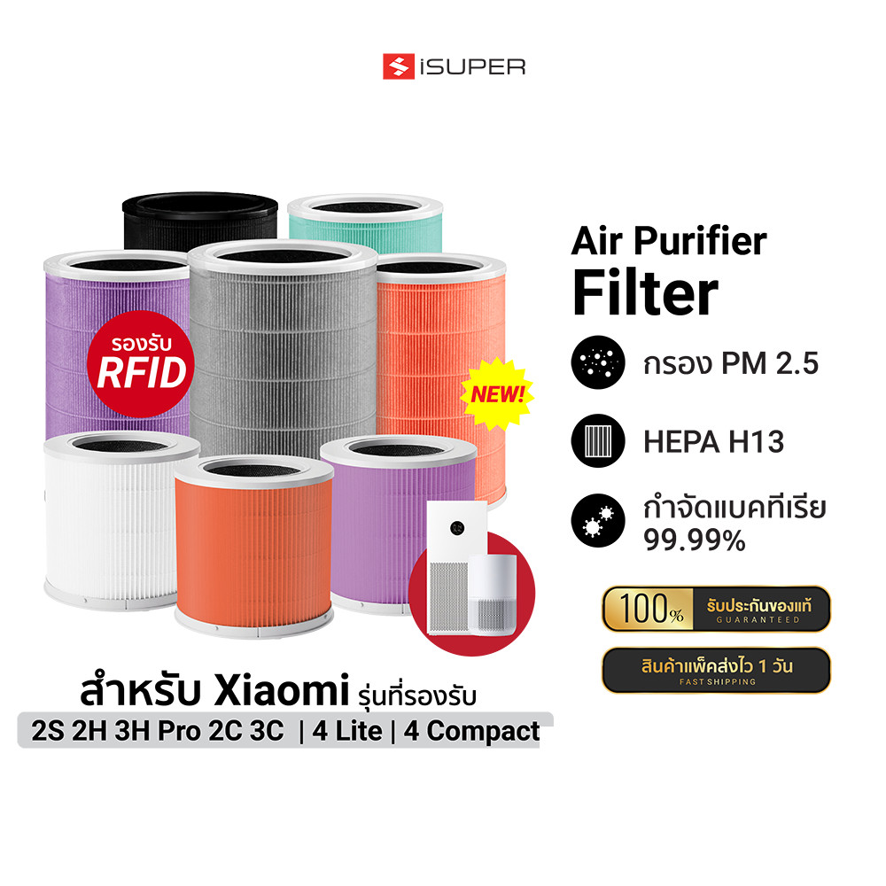 [ลดเหลือ 509] iSUPER ไส้กรอง HEPA สำหรับ Xiaomi Air Purifier Filter 2H 2C 3H 3C /4 Lite /4 Compact กรองฝุ่นPM2.5