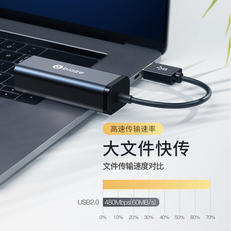 Biyaz USB3.0 การ์ดเครือข่ายแบบมีสาย Gigabit เป็นตัวแปลงอินเทอร์เฟซสายเคเบิลเครือข่าย RJ45 แฮนด์ฟรี z