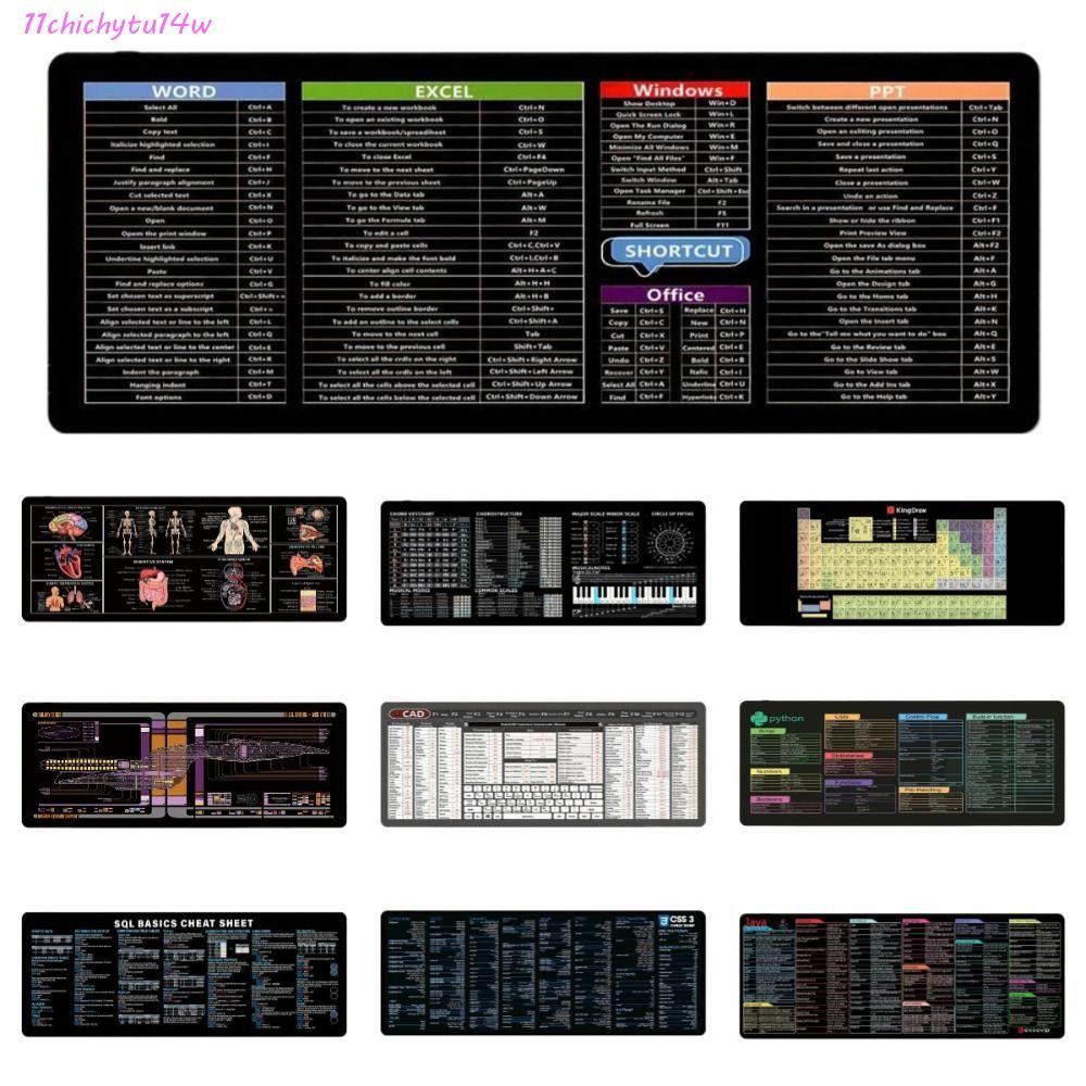 CHICHYTU14W คีย์บอร์ด, เพลง/ยา Java/Python/SQL ปุ่มลัดแผ่นรองเมาส์, การศึกษาเย็บขอบโต๊ะ Protector Sm