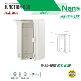 ตู้กันฝน ตู้กันน้ำ Nano สีขาวมีหลังคา ฝาทึบ101W และ ฝาใส 101CW