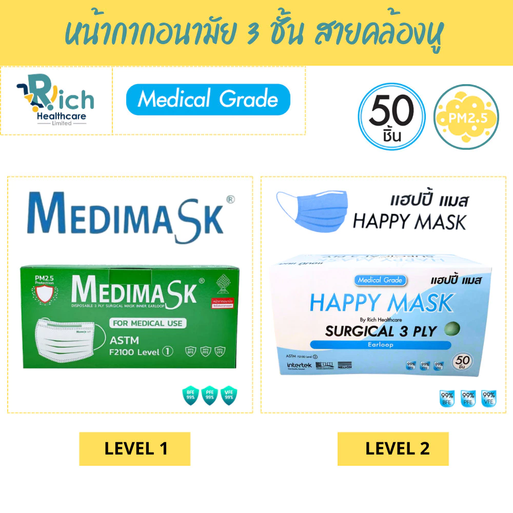 Medimask SK (Lvl 1) / Happy Mask (Lvl 2) หน้ากากอนามัย 3ชั้น 50ชิ้น Medical Grade เกรดการแพทย์ ใช้ในโรงพยาบาล 50pcs