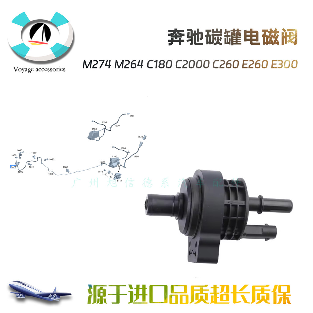 มาใหม่ล่าสุดเหมาะสําหรับ M274 M264 C180 C2000 Orgasm C260 E300 C260 E300 C 电磁式 SKKE d68