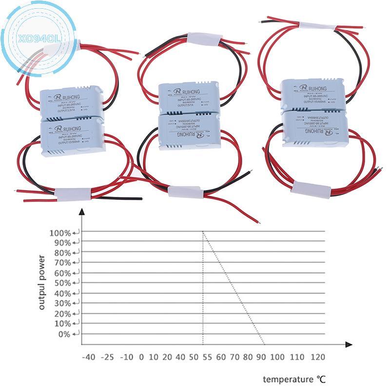 Xo94ol AC- โมดูลจ่ายไฟ AC 1A 5W 220V ถึง 3V 5V 9V 12V 15V 24V แปลง
ไทย
