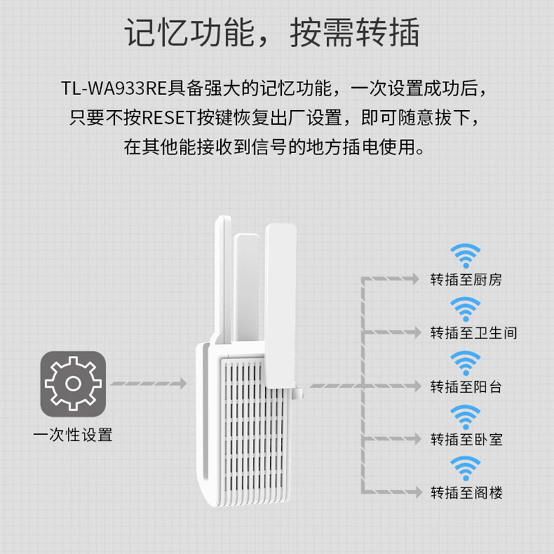 TP-LINK การเชื่อมต่อทั่วไปเครื่องขยายสัญญาณ wifi Enhanced เครื่องขยายเสียง Repeater เครื่องรับเครือข