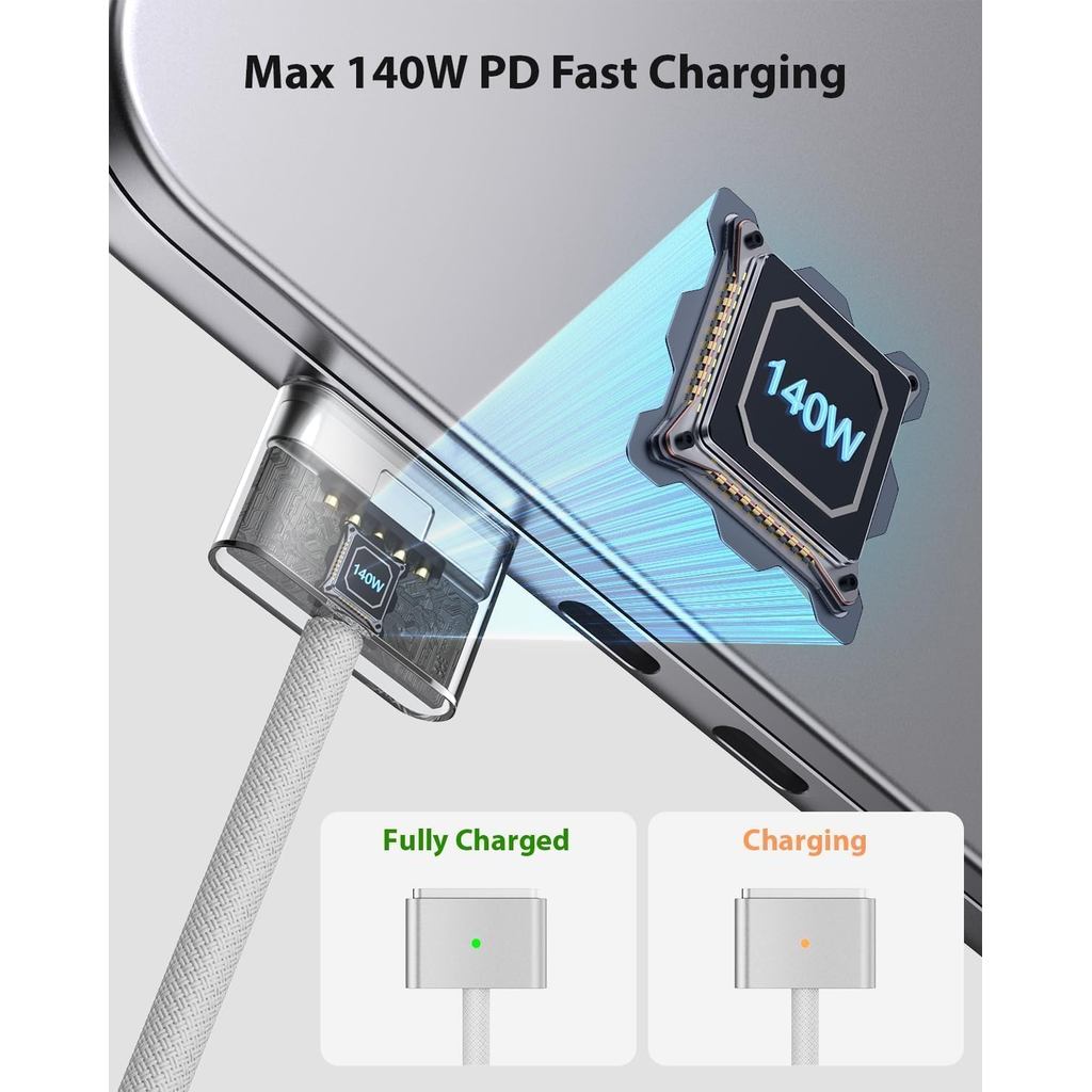 140W Charger for MacBook Pro&MacBook Air, Good Heat Dissipation, with Temperature-Controlled Light,f