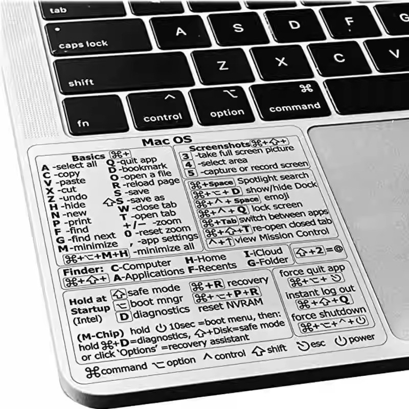 Keyboard Shortcuts Waterproof Sticker Windows Word Excel  MacBook เซ็ตสติ๊กเกอร์ คีย์บอร์ดช็อตคัต