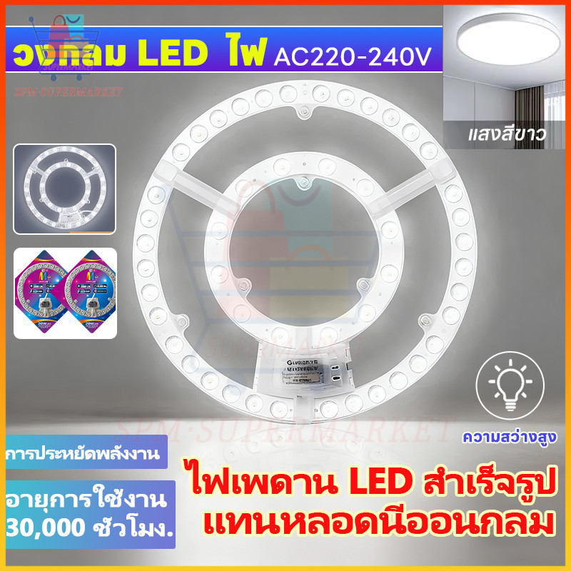 ✨COD✨แผงไฟแม่เหล็ก แผ่นชิป แผ่นชิพ แผงไฟ ไฟเพดานLED โคมไฟเพดาน ขนาด 28วัตต์/36วัตต์/48วัตต์ แผงไฟพดาน LED กลม