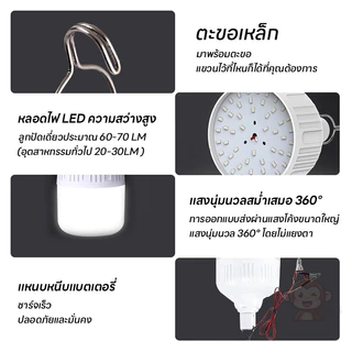 หลอดไฟ LED 12V 65W/85W ไฟตุ้ม พร้อมปากคีบ ใช้กับแบตเตอรี่ สว่างแรง แสงสีขาว ทนทาน ง่ายติดตั้ง